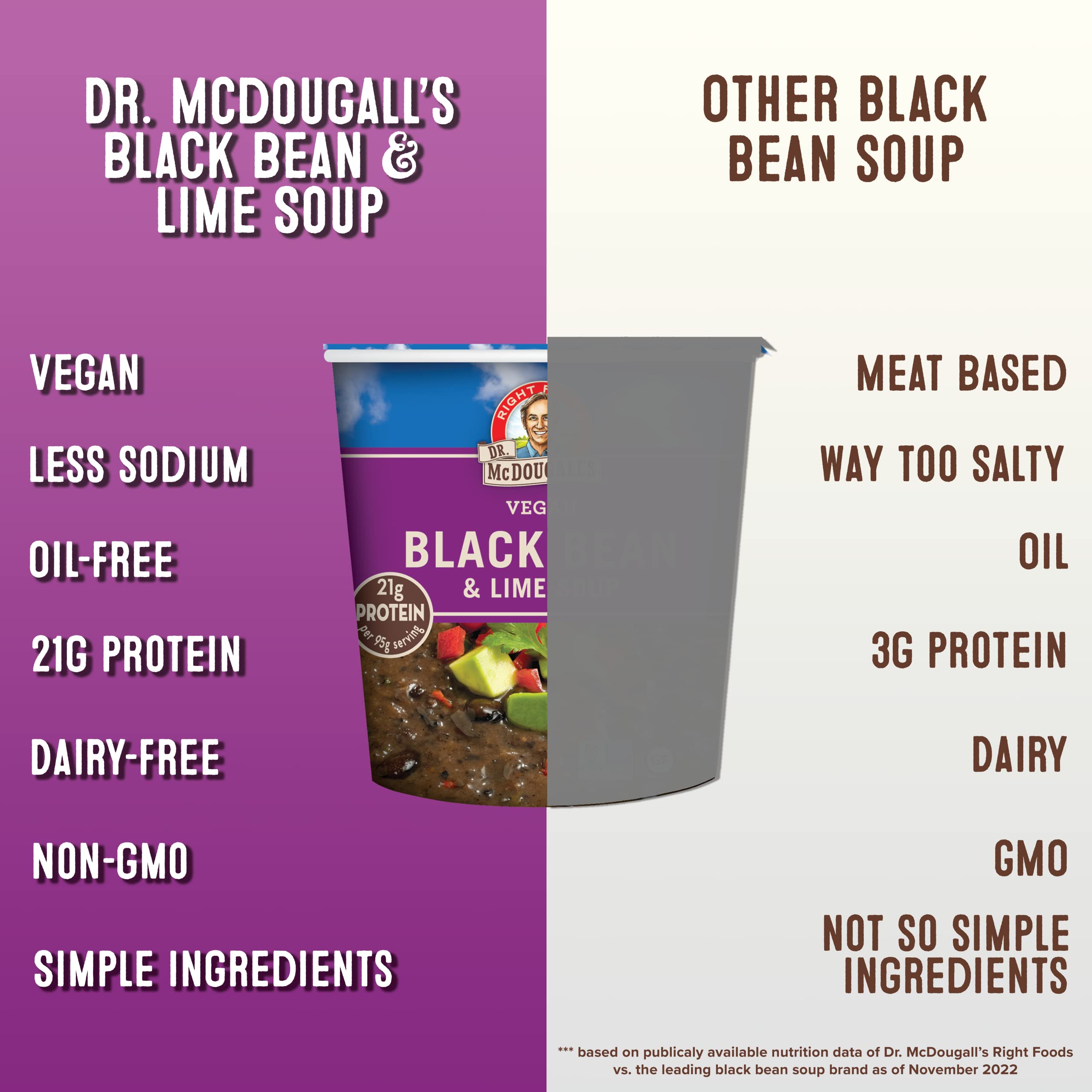 Dr. McDougall's Vegan Chicken Soup - Chicken Noodle Soup - Organic Ramen Noodle Cups - Low Sodium Vegan Soup with Instant Noodles - 1.4 Ounces - Pack of 6