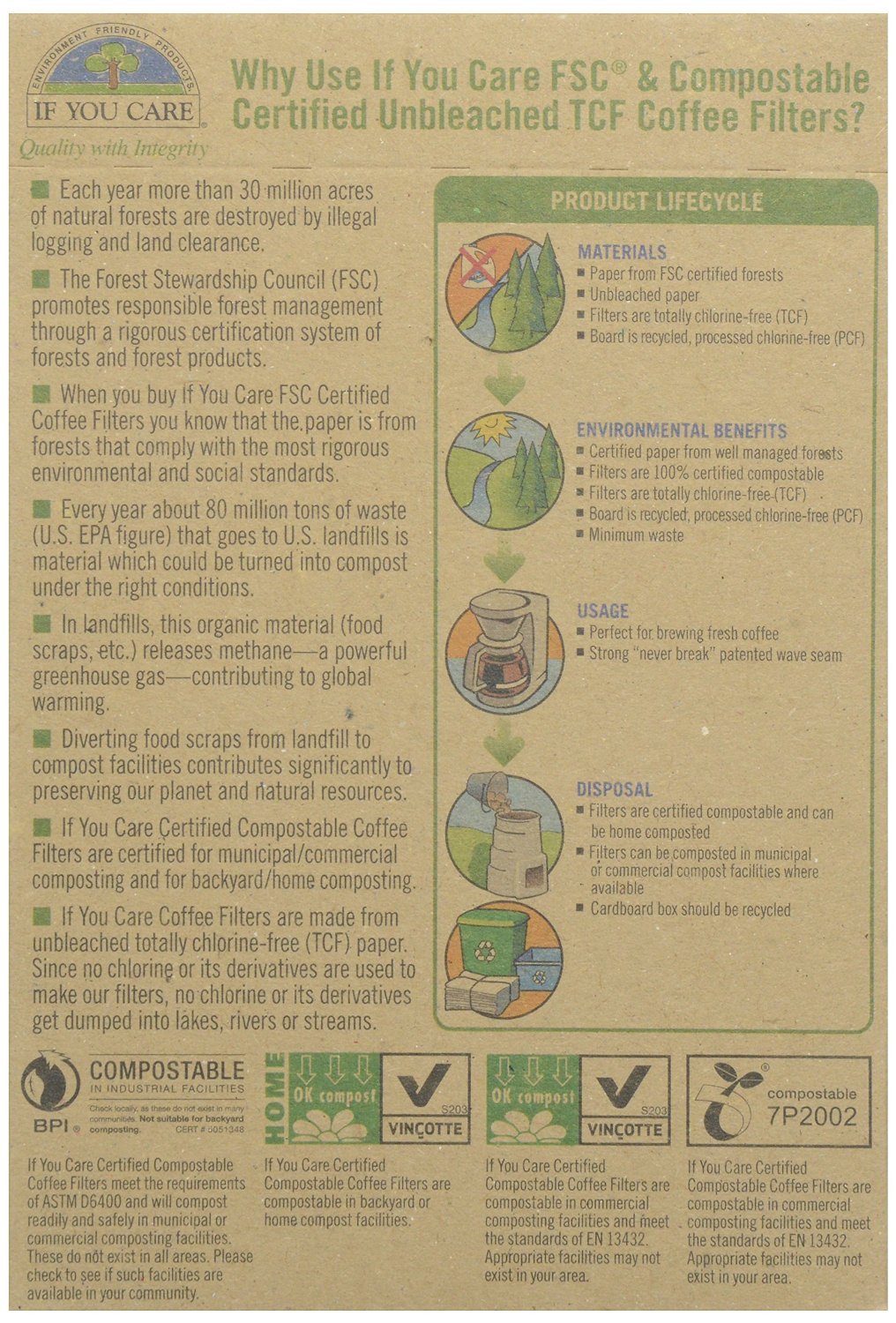 Iyc Coffee Filter- #2 Fsc Size 100ct