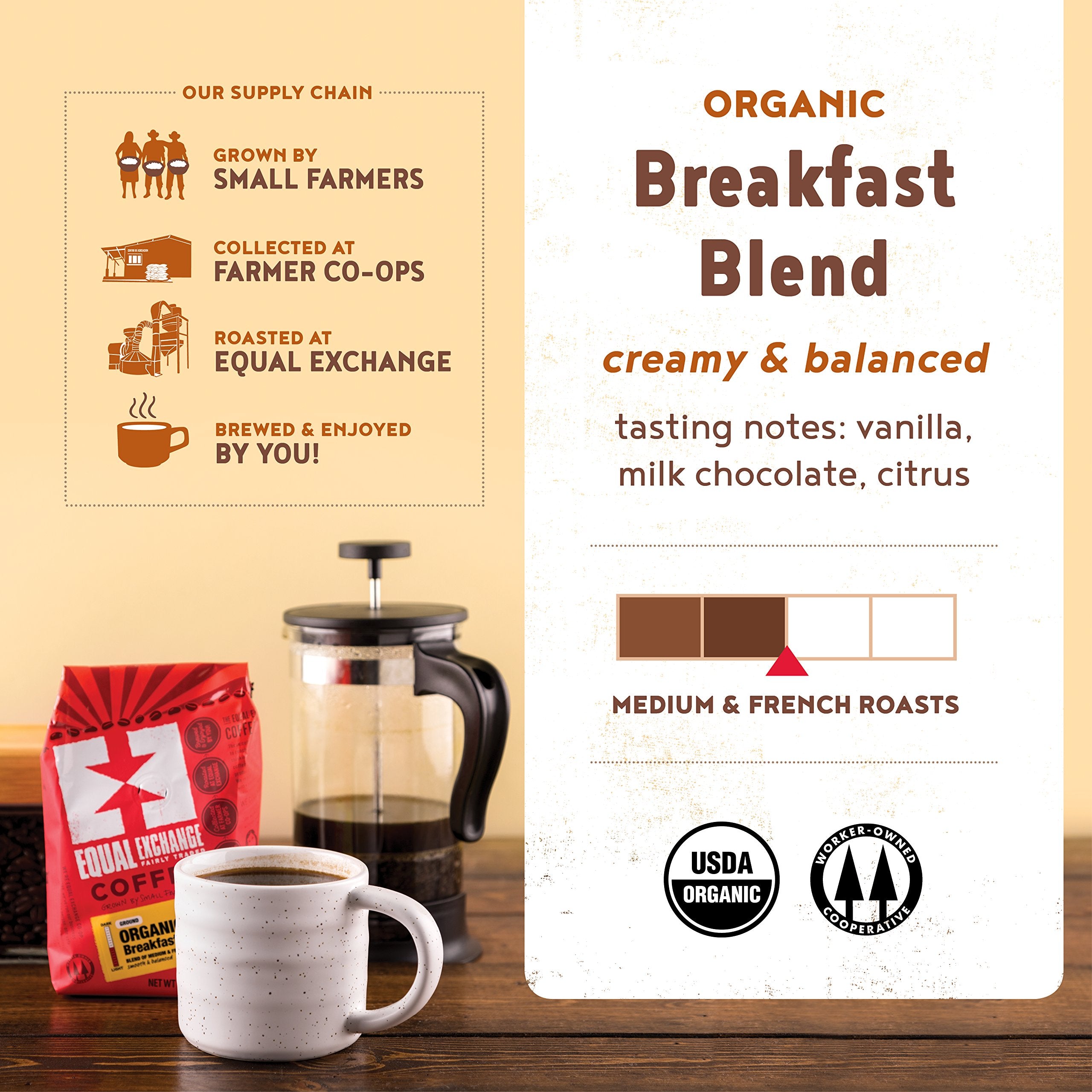 Equal Exchange Organic Ground Coffee