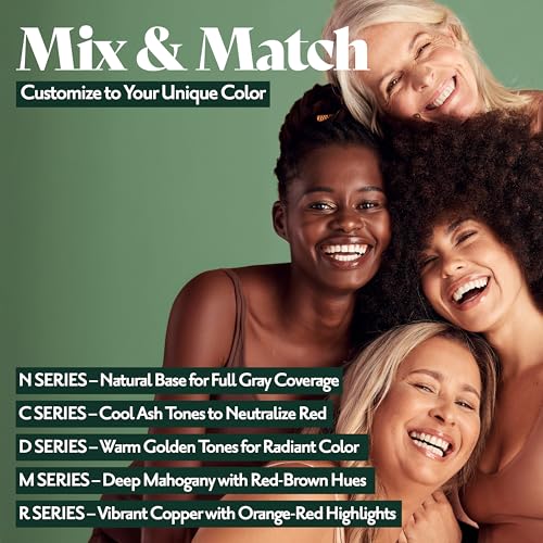 Herbatint Permanent Hair Dye For Women - For Up To 100% Gray Coverage of Resistant Gray Hair - Ammonia-Free, Alcohol-Free & Vegan - Salon Influenced Hair Color