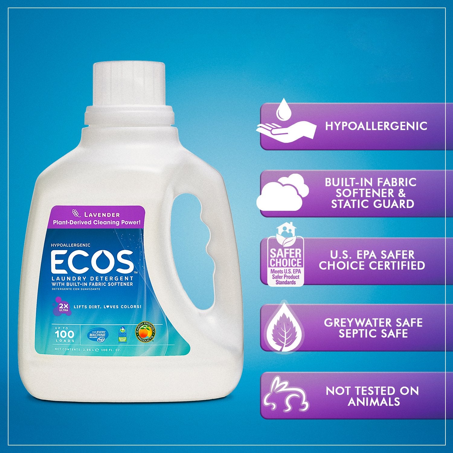 Earth Friendly Products Earth Friendly Products Ecos