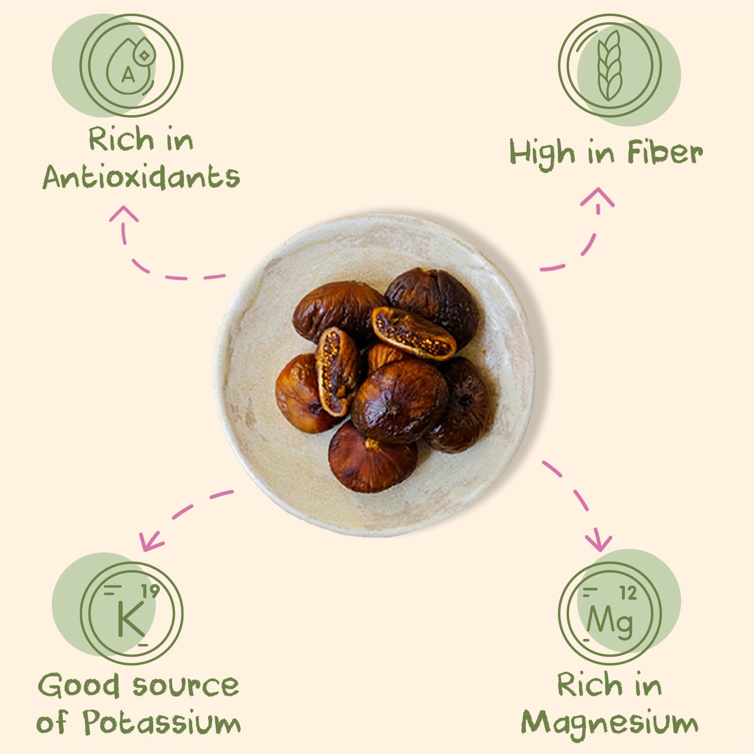 Sunny Fruit Soft Organic Turkish Dried Figs - 6 Bags (30 Individual Portion Packs) | No Preservatives, No Sugar Added | Healthy, Convenient Snack Packs | ORGANIC, NON-GMO, VEGAN, HALAL, KOSHER