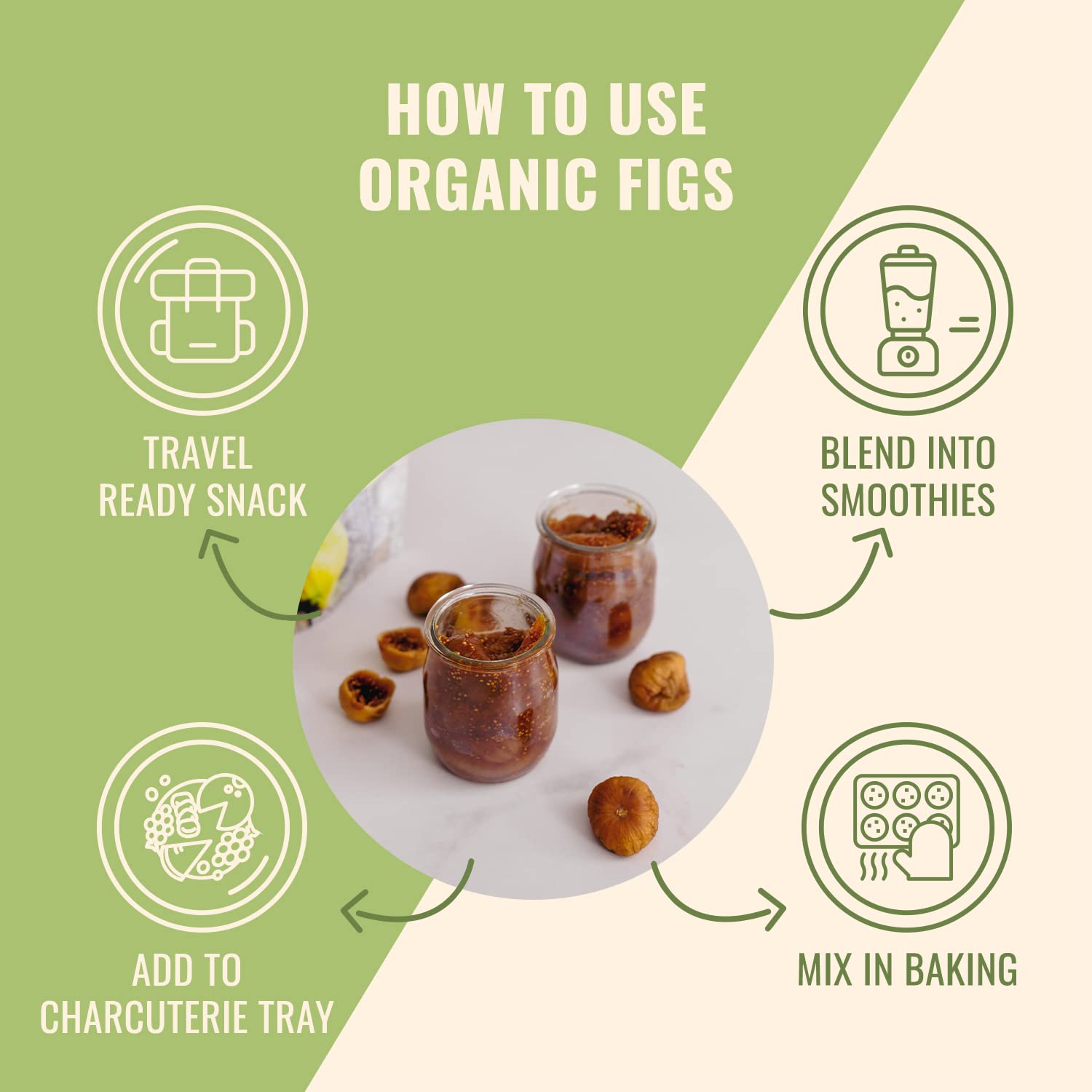 Sunny Fruit Soft Organic Turkish Dried Figs - 6 Bags (30 Individual Portion Packs) | No Preservatives, No Sugar Added | Healthy, Convenient Snack Packs | ORGANIC, NON-GMO, VEGAN, HALAL, KOSHER