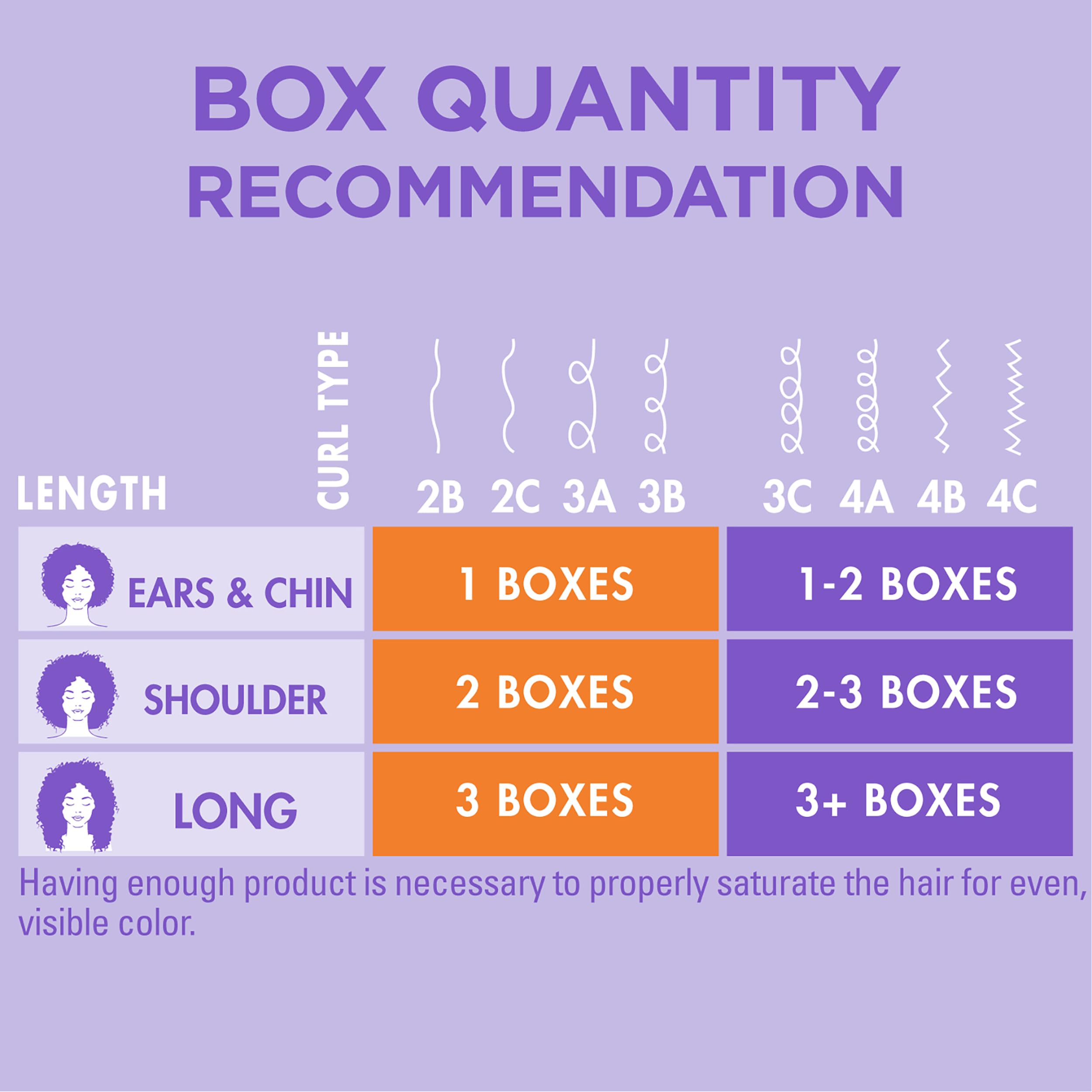 SoftSheen-Carson Dark and Lovely Fade Resist Rich Conditioning Hair Color, Permanent Hair Color, Up To 100 percent Gray Coverage