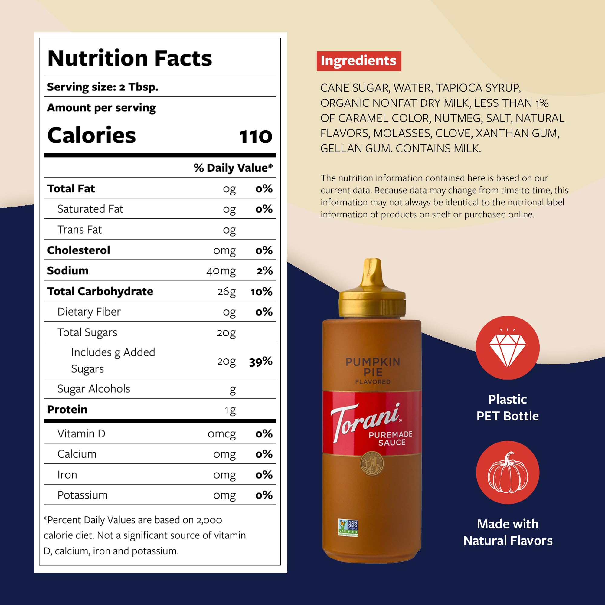 Torani Puremade Pumpkin Pie Sauce 2-Pack for Desserts and Coffeehouse Drinks, 2-Pack, 16.5 Oz Ea