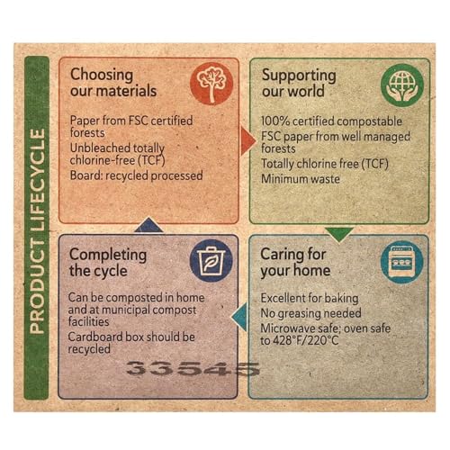 If You Care Aluminum Foil