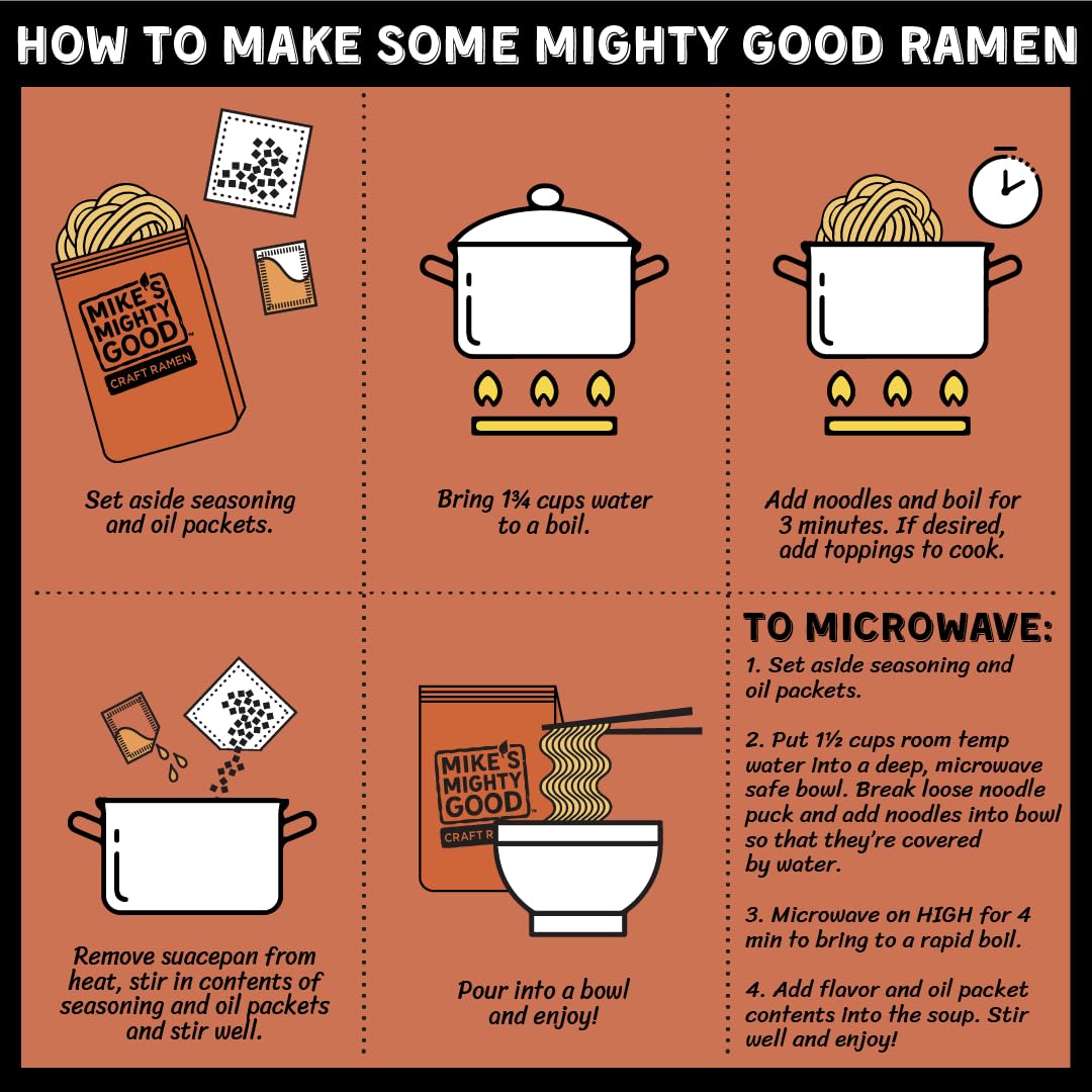 Mike's Mighty Good Soup Pillow Pack
