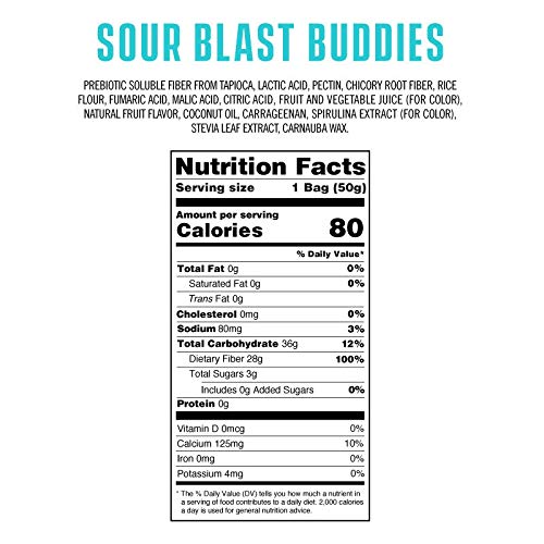 SmartSweets Low Calorie Plant-Based Free From Sugar Alcohols Candy, Sour Blast Buddies, 1.8 Ounce