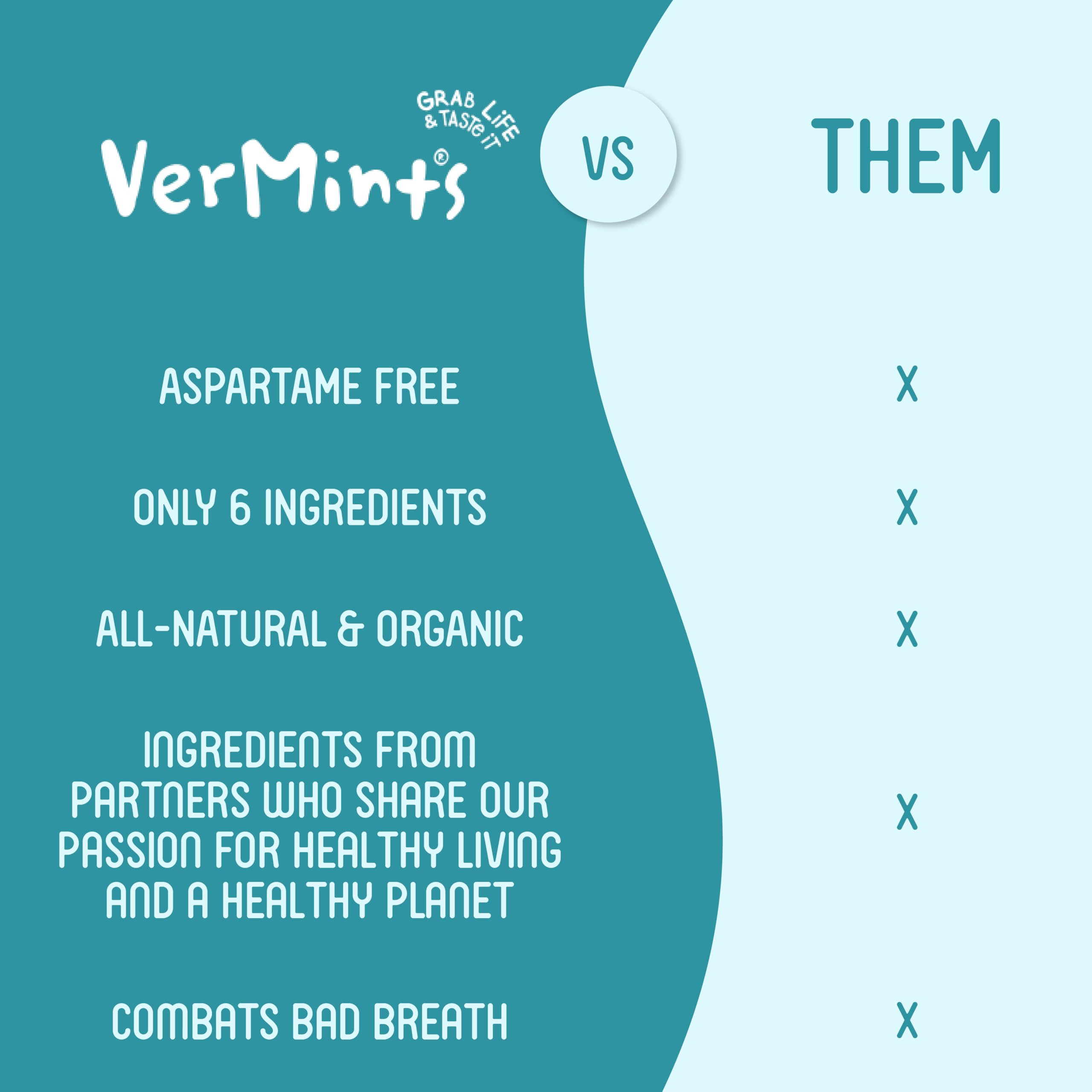 VerMints Organic PepperMints