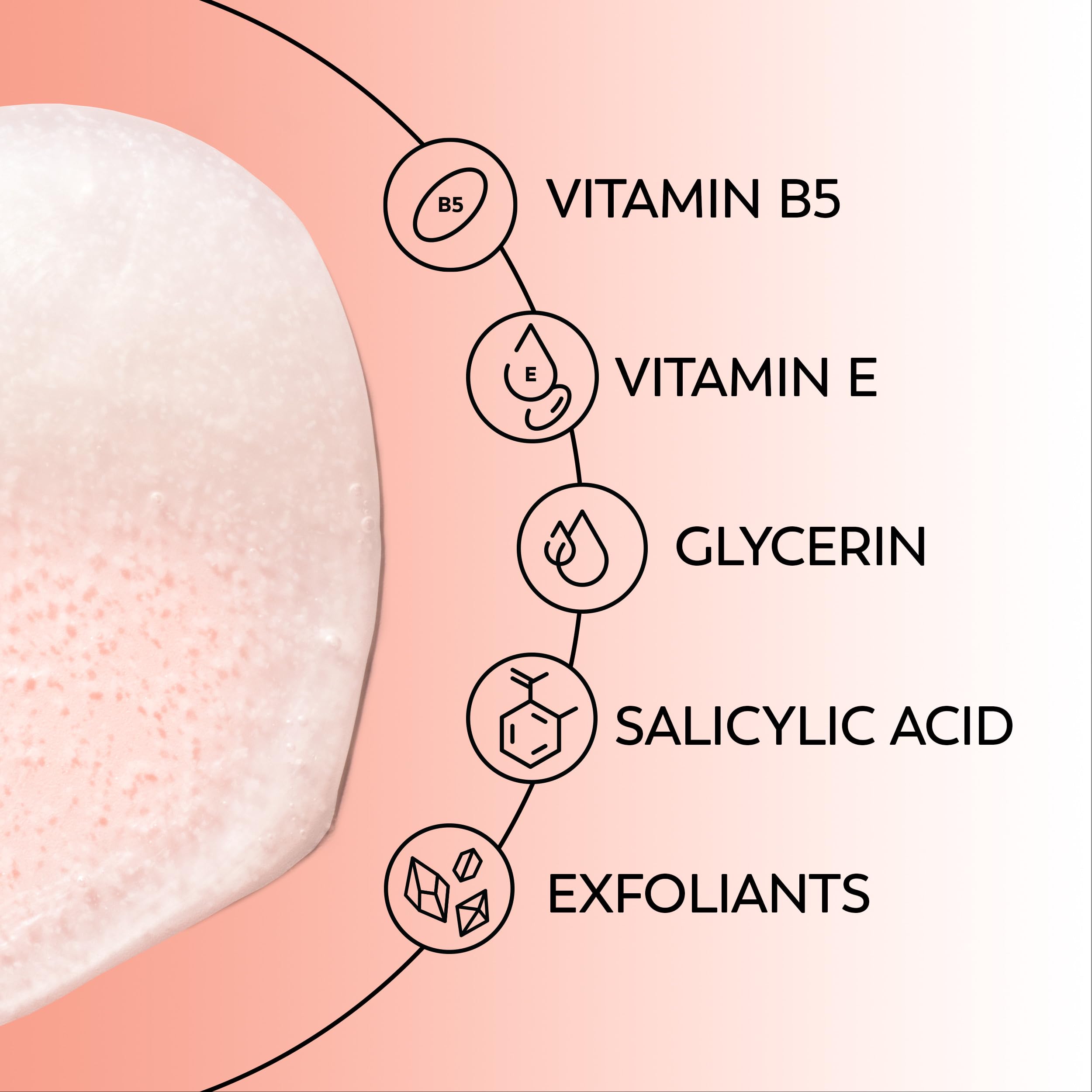 AVEENO Standard Exfoliants Scrub Tube Pro Vitamin B5 All Skin