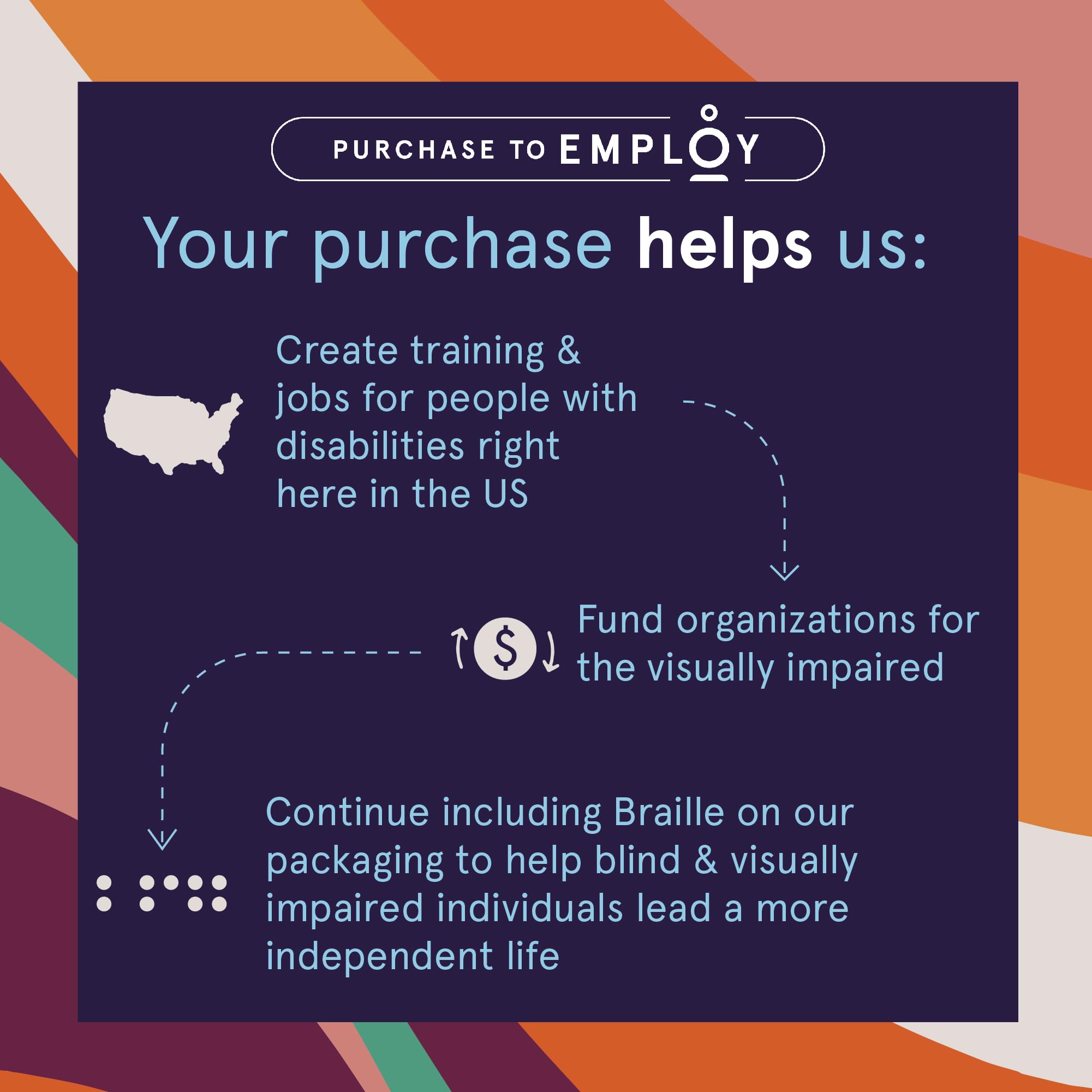 Cleanlogic Detox Purifying Charcoal Body Scrubber (Pack of 1)