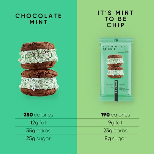 TruBars Vegan Protein Bars - Soy Free, Dairy Free, Gluten Free Protein Bars - No Sugar Alcohols - Non-GMO - 12g of Protein