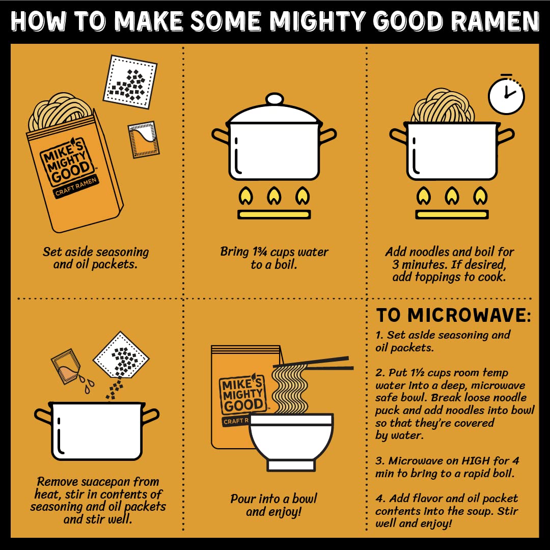 Mike's Mighty Good Soup Pillow Pack