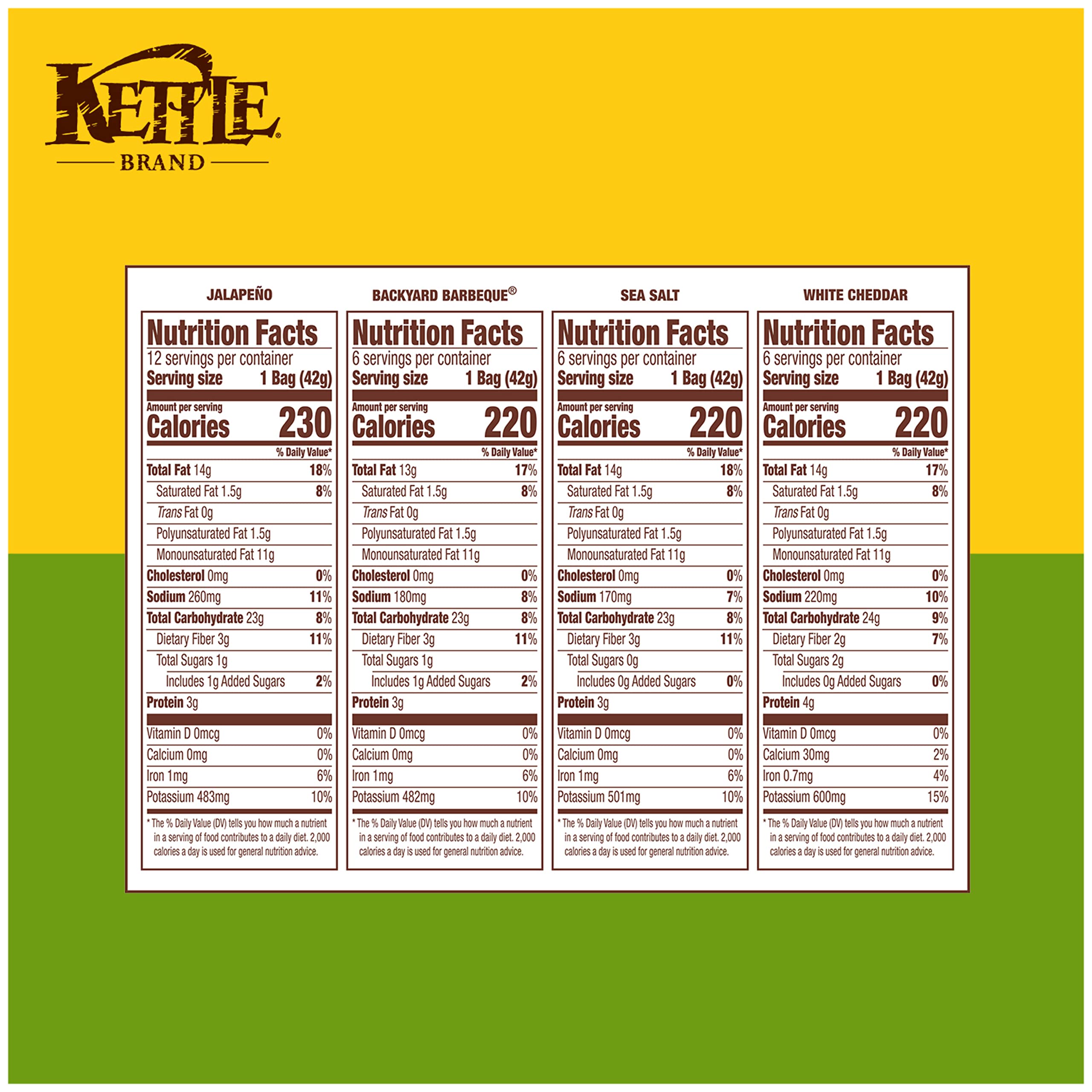 Kettle Brand Potato Chips