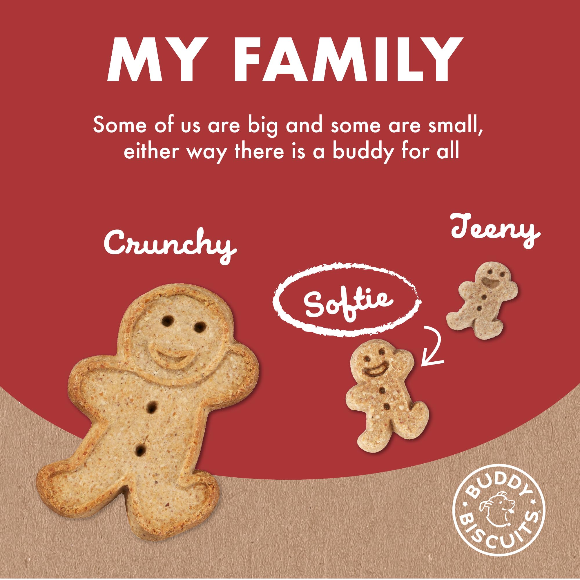 Buddy Biscuits Softies 5 oz Pouch