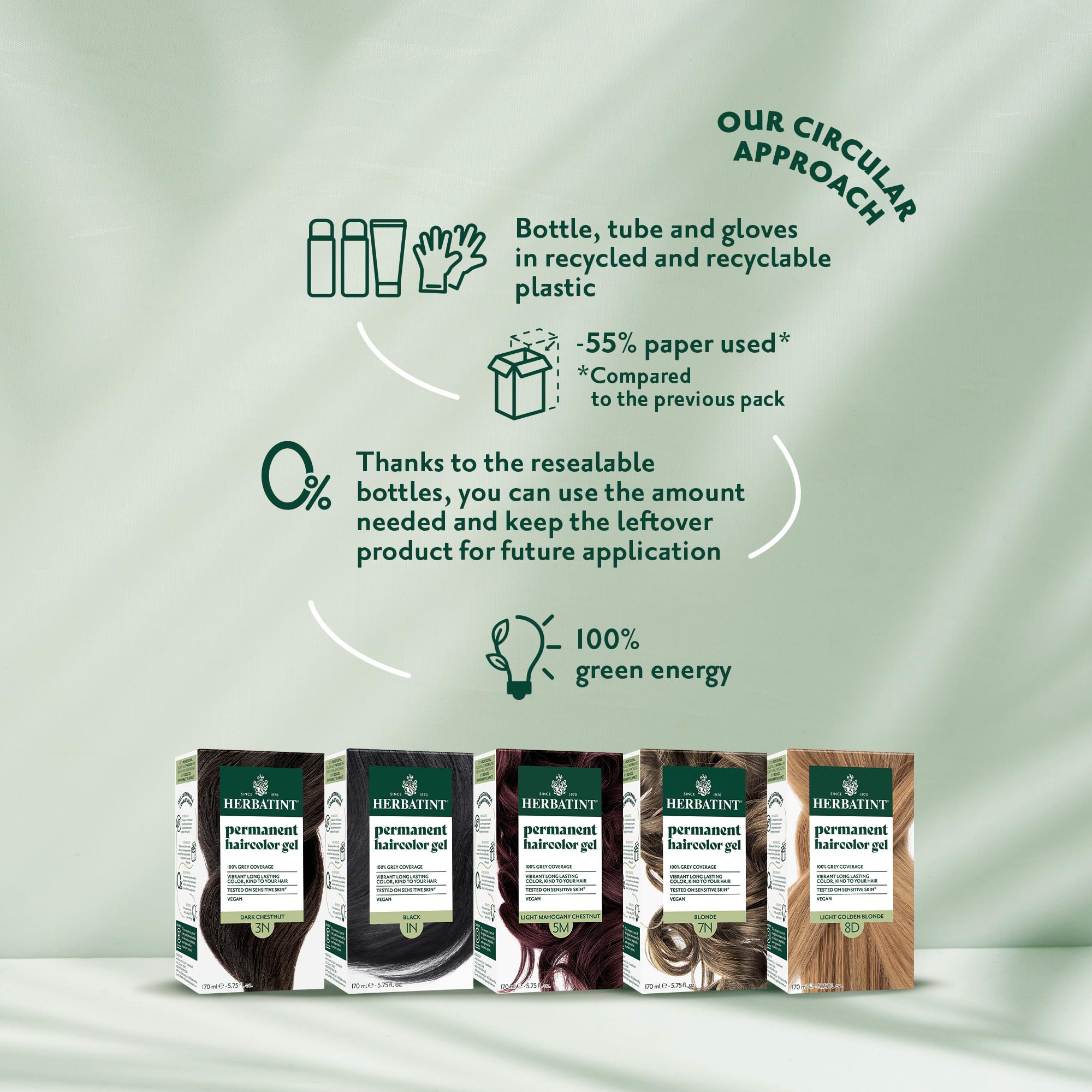 HERBATINT 7N Blonde Hair Color, 4.56 OZ