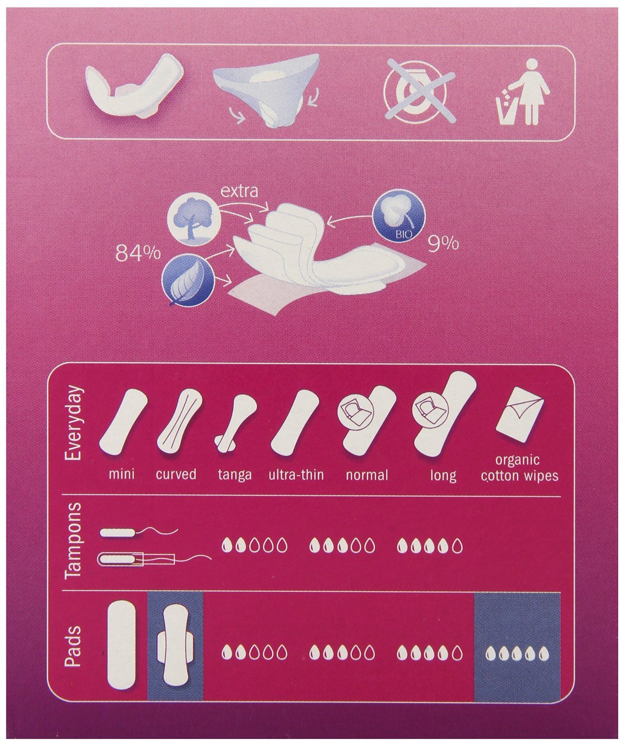 Natracare Ultra Extra Pads with Wings
