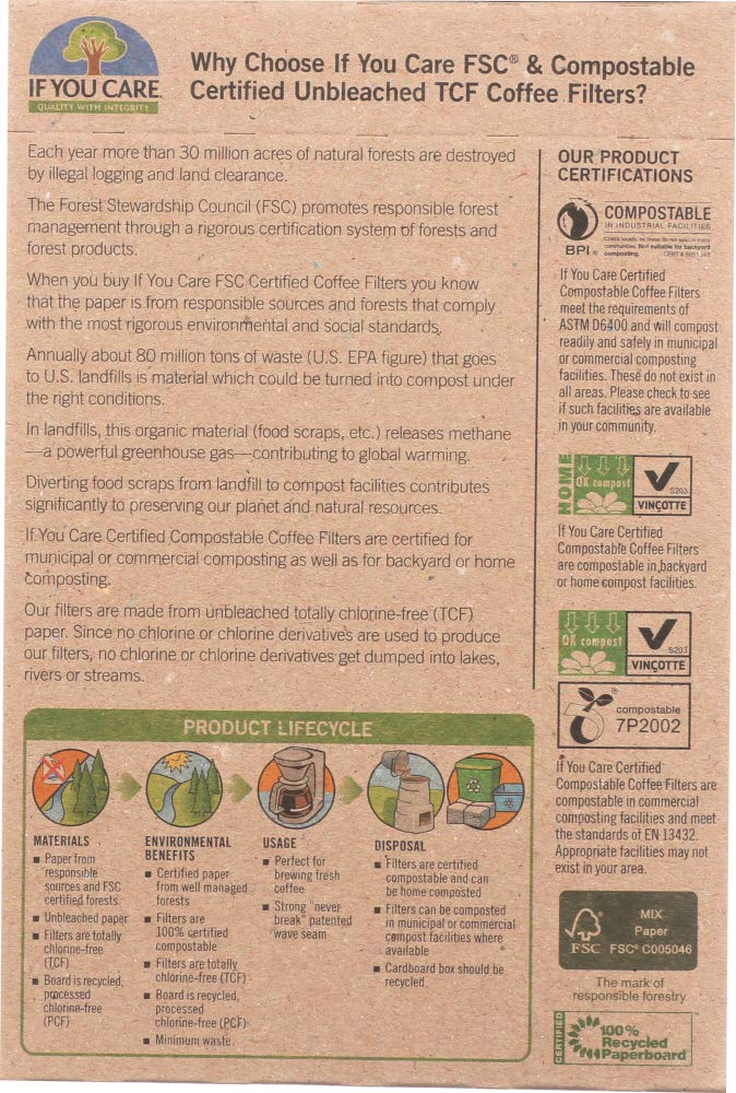 If You Care, Coffee Filters, No. 2 Size, 100 Filters - 2PC