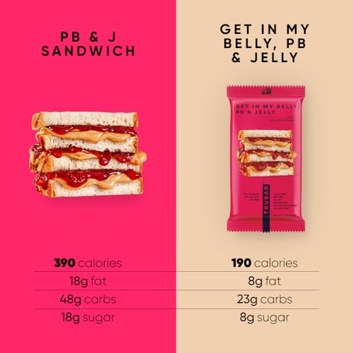 TruBars Vegan Protein Bars - Soy Free, Dairy Free, Gluten Free Protein Bars - No Sugar Alcohols - Non-GMO - 12g of Protein