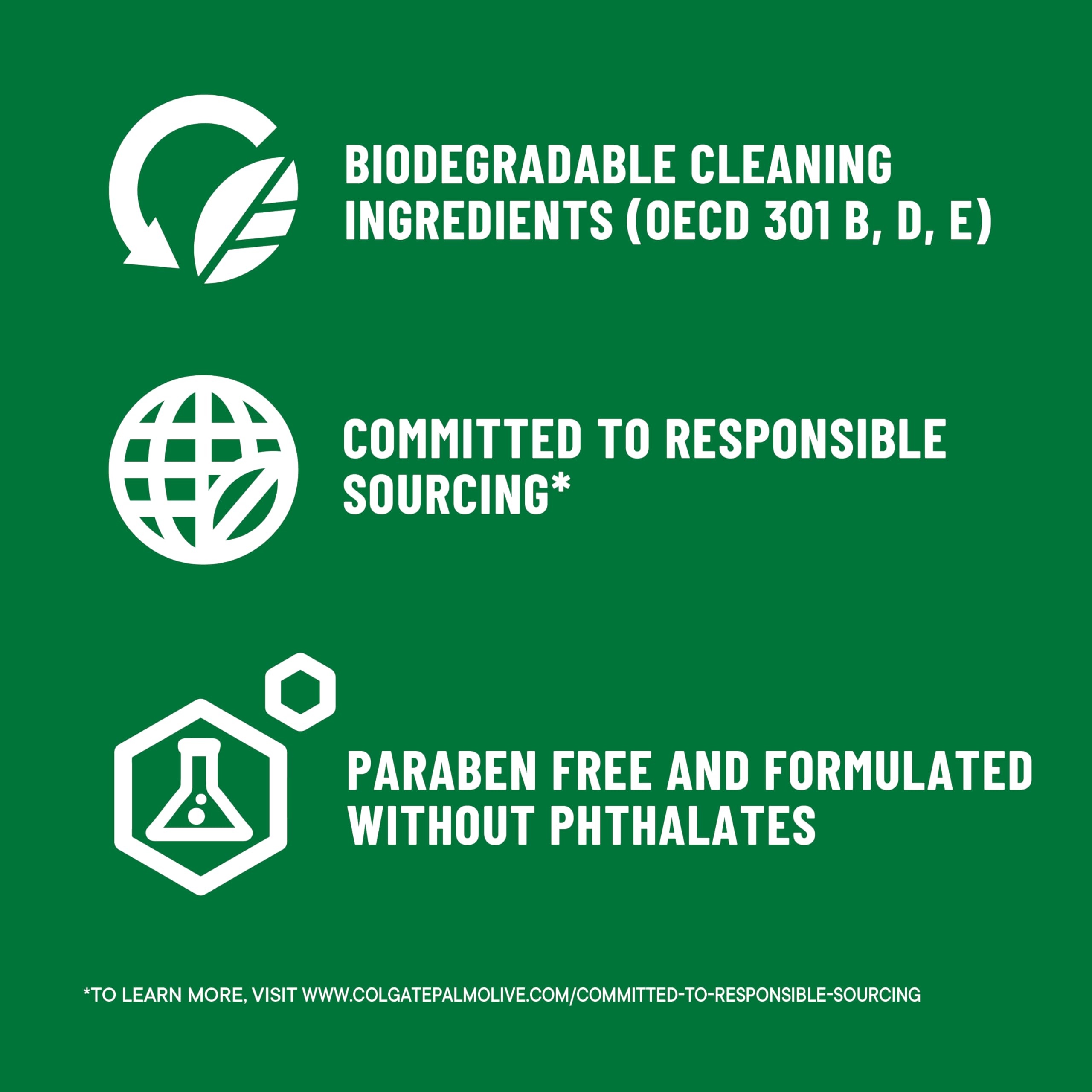 Irish Spring Spring Original Deodorant Bar Soap